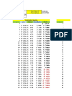 Leasing Fienanciero