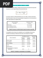 Cálculo de Tiempos para El Limado