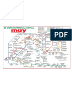 El Gran Metro de La Ciencia