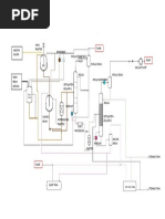 Test PD2