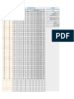 Distribuição de Pearson 3