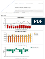 Market Trend Report: Search Criteria