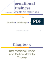 International Business: Environments & Operations