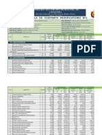 Planilla de Contrato Modificatorio Nº1