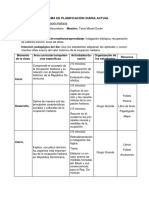 Esquema de Planificación Diaria Actual