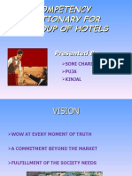 Competency Dictionary For Itc Group of Hotels