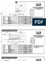 Standard Performance: Packing Assemblies