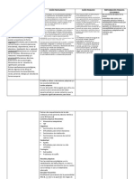 AFECTACIÓN PSICOLOGICA - Conceptos