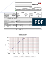 General Test Information:: Excitation Curve Data