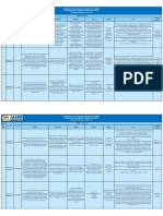 Online Test Series Syllabus Class 10 2019