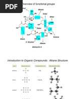 Overview of Functional Groups: 2° Alcohol Alkane Ketal Ether