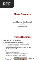 Phase Diagrams: Anil Kumar Garikapati