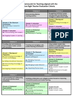 Danielson Wa Alignment