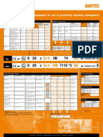 Marking Non Electrical Equipment Ex PDF