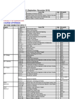 Courseoffering 2 Ndsem 1011