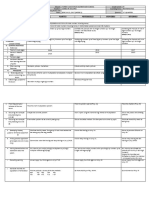 DLL Mathematics 4 q1 w2