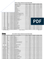 AplicacoesMWM PDF