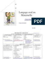 Le Langage Oral en Maternelle