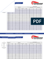 American Wide Flange Steel Beams W Beam Letter PDF