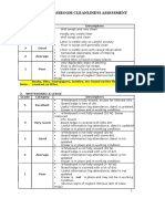 Rubrics For Classroom Cleanliness Assessment