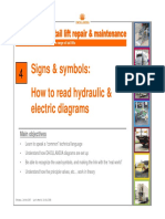 Training Tail Lift Technology Mod 4 Signs & Symbols en