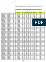 Course Timetable