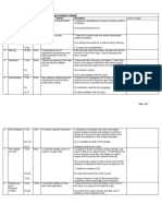 Celta Tp9 Procedure Sheet