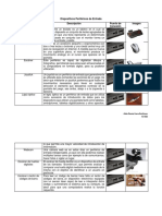 Tablas