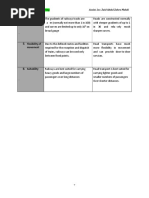 Lec. - Railway Engineering Assist. Lec. Zaid Abdul Zahra Mahdi