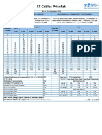 Polycab Low Tension PVC Cable Pricelist 2017 Nov