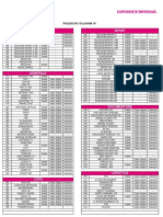 Lista Canale Telekom TV - NOV 2018