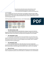 Network Layers:: The Application Layer