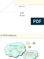 Voip H.323: Session No.7