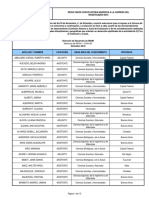 Listado de Aprobados Gral.