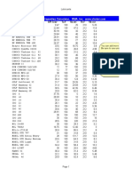 Lubricant Properties Calculator