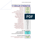 API Tube Strength