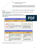 Passé Composé Et Imparfait - La Comparaison (B1)