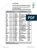 Wasteshed Rates