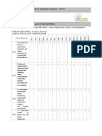 Co - Po Mapping With Justification - Automotive Electronics