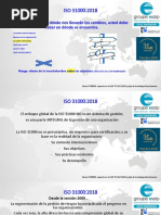 ISO 31000 Gestion Riesgo