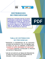 Distribucion de Frecuencias y Graficos