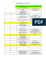 Wps PQR Format