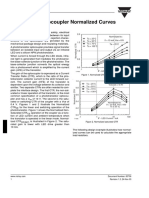 How To Use Optocoupler Normalized Curves - Vishay