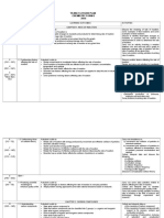 2019 Yearly Plan Chemistry Form 5