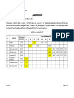 Land Pricing: Land Use Base Rate (Per SQ.M) Land Rate Based On FSI 1 1.0 1.2 1.5 1.6 1.8 2.0 2.5 3.0 4.0 5.0