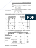 Fórmulas Asentamientos Cim Sup PDF