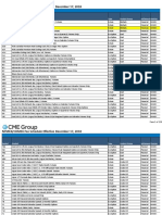 Nymex Fee Schedule 2018-12-17