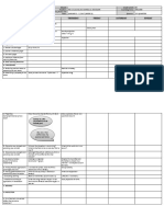 GRADES 1 To 12 Daily Lesson Log Wednesday Thursday Friday Saturday Sunday