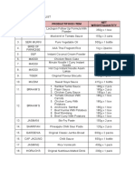 N O Brand Product/Food Item NET Weight/Quantity