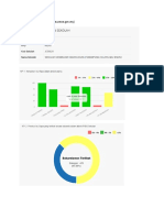 Data e Sarana PIBG